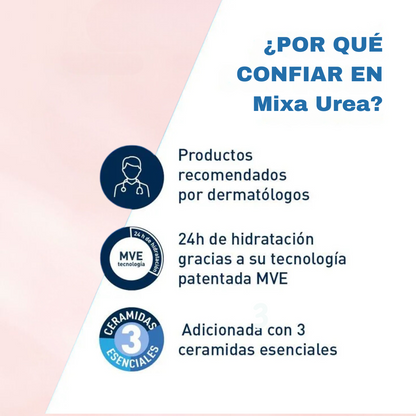 Crema MixaUrea®  para la piel seca y rugosa.